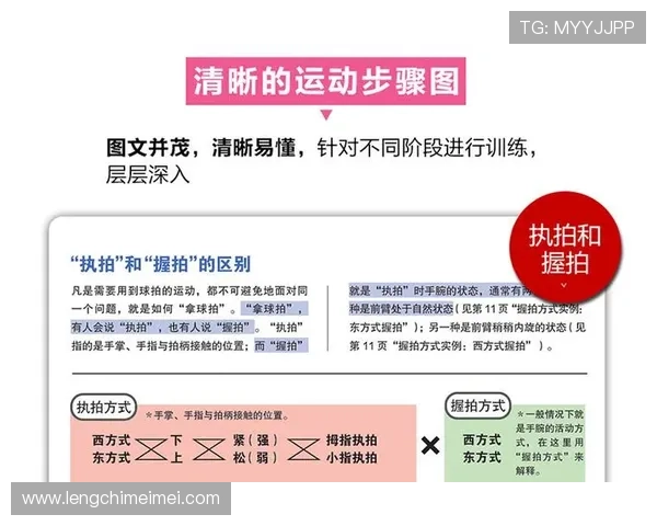 羽毛球盛宴：深入解析重庆羽毛球队的战术与训练秘诀