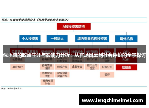 倪永康的政治生涯与影响力分析：从官场风云到社会评价的全景探讨